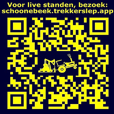 QR uitslagen